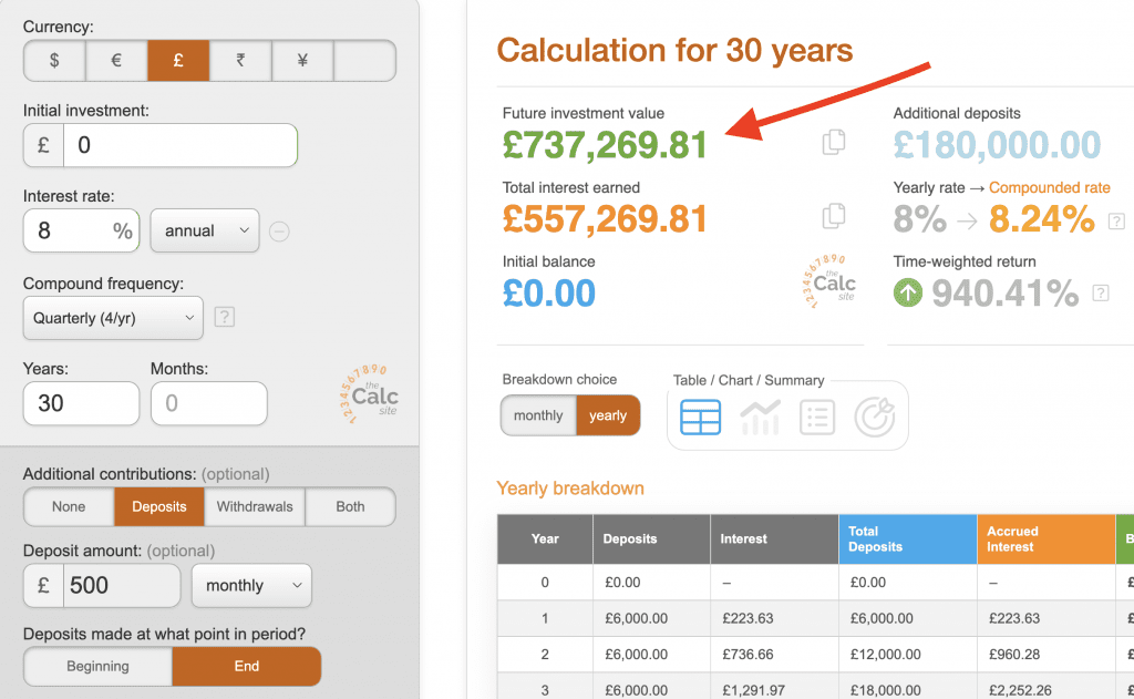 Invest THIS In an ISA to Earn £2,000 Monthly Passive Income (Tax-Free!)